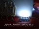 Módulos LED de alta luminosidad y bajo consumo - Foto 7
