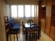 Piso en alquiler barrio retiro madrid mls 13-43