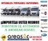 Venta importación autocaravanas por encargo