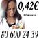 Las mejores videntes del amor 806 00 24 39 a solo 0,42€/m