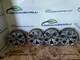 Llantas 2076258 para citroen en r17