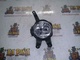 Faro antiniebla izquierdo tipo 95169822