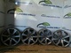 Llantas 1913750 para bmw en r18
