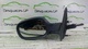 Retrovisor izq. de renault megane