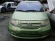 Despiece completo de citroen c3 1.4 hdi