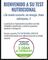Estudio nutricional gratuito