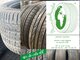Oferta neumáticos de camiones para exportar